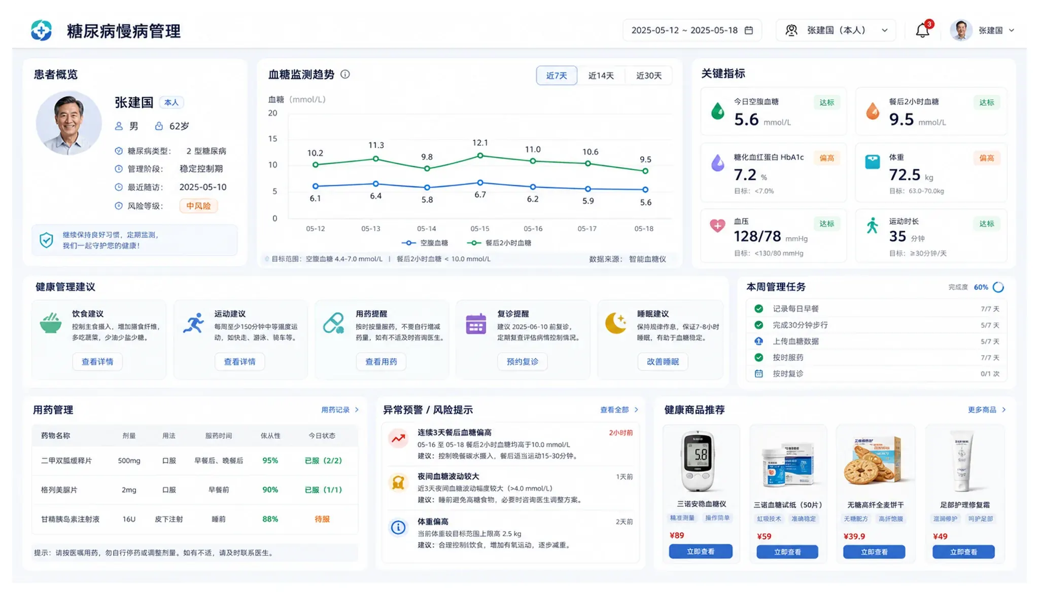 糖尿病慢病管理系统界面