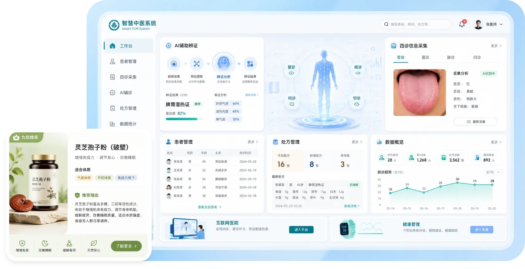 智慧中医解决方案系统与调理产品推荐界面